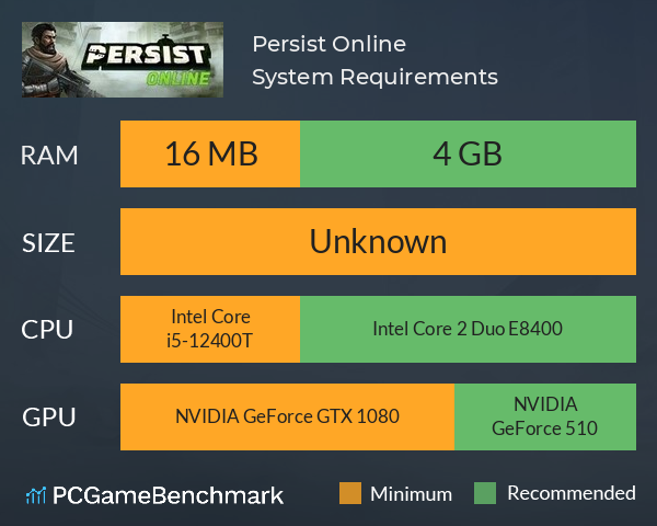 Persist Online System Requirements PC Graph - Can I Run Persist Online Persist Online System Requirements PC Graph - Can I Run Persist Online
