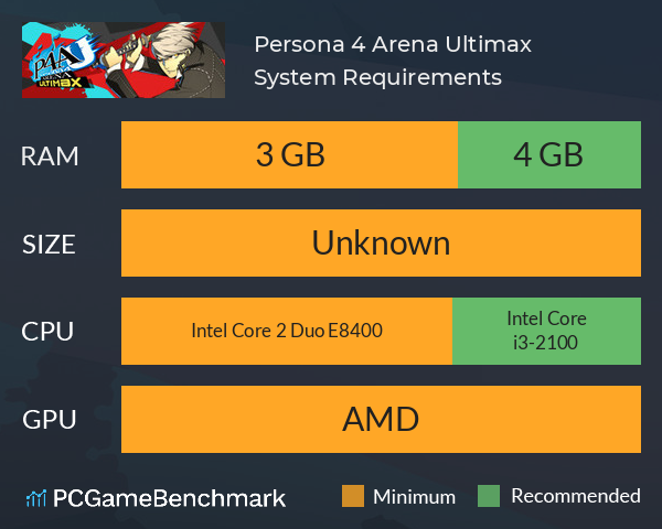 Persona 4 Arena Ultimax System Requirements PC Graph - Can I Run Persona 4 Arena Ultimax