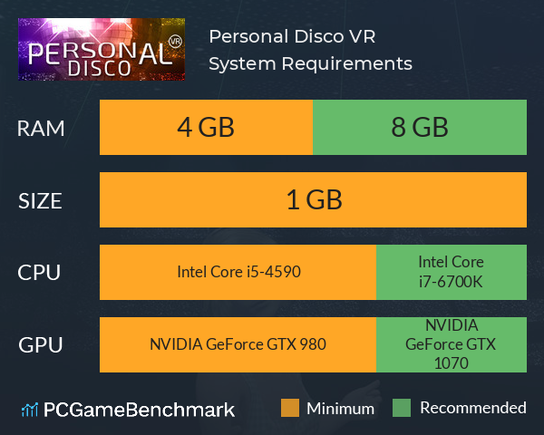 Personal Disco VR System Requirements PC Graph - Can I Run Personal Disco VR Personal Disco VR System Requirements PC Graph - Can I Run Personal Disco VR