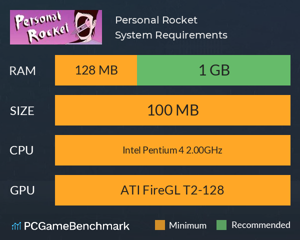 Personal Rocket System Requirements PC Graph - Can I Run Personal Rocket Personal Rocket System Requirements PC Graph - Can I Run Personal Rocket