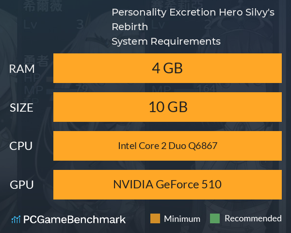Personality Excretion Hero Silvy's Rebirth System Requirements PC Graph - Can I Run Personality Excretion Hero Silvy's Rebirth Personality Excretion Hero Silvy's Rebirth System Requirements PC Graph - Can I Run Personality Excretion Hero Silvy's Rebirth