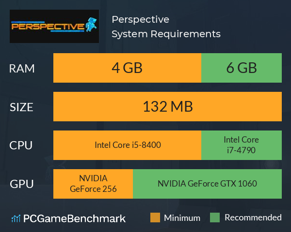 Perspective System Requirements PC Graph - Can I Run Perspective