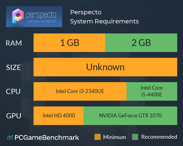 Perspecto System Requirements PC Graph - Can I Run Perspecto