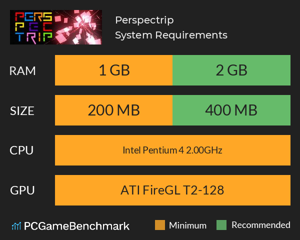 Perspectrip System Requirements PC Graph - Can I Run Perspectrip