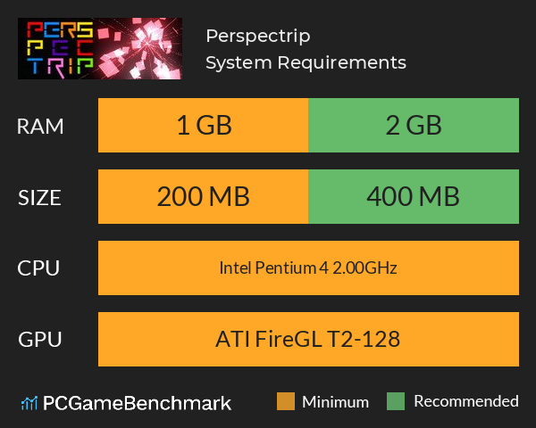 Perspectrip System Requirements PC Graph - Can I Run Perspectrip Perspectrip System Requirements PC Graph - Can I Run Perspectrip