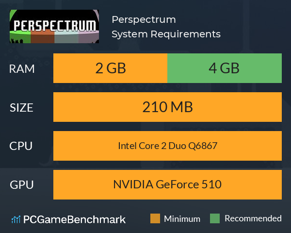 Perspectrum System Requirements PC Graph - Can I Run Perspectrum Perspectrum System Requirements PC Graph - Can I Run Perspectrum