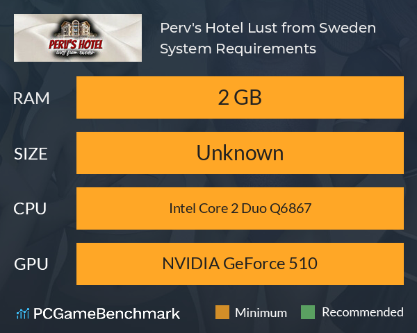 Perv's Hotel, Lust from Sweden System Requirements PC Graph - Can I Run Perv's Hotel, Lust from Sweden Perv's Hotel, Lust from Sweden System Requirements PC Graph - Can I Run Perv's Hotel, Lust from Sweden