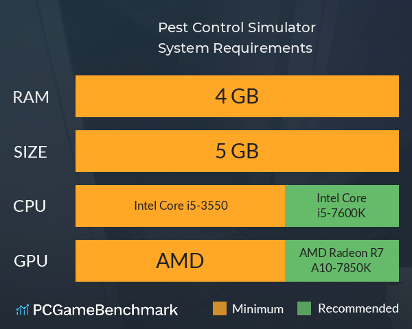 Pest Control Simulator System Requirements PC Graph - Can I Run Pest Control Simulator Pest Control Simulator System Requirements PC Graph - Can I Run Pest Control Simulator