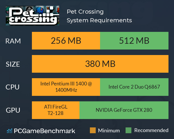 Pet Crossing System Requirements PC Graph - Can I Run Pet Crossing Pet Crossing System Requirements PC Graph - Can I Run Pet Crossing