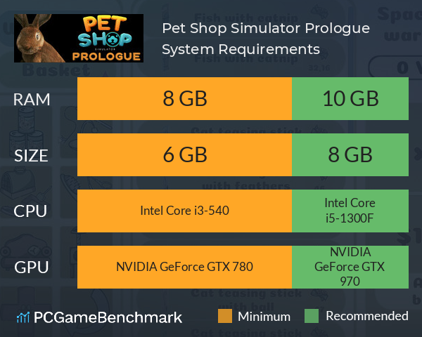 Pet Shop Simulator: Prologue System Requirements PC Graph - Can I Run Pet Shop Simulator: Prologue