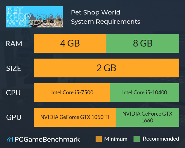 Pet Shop World System Requirements PC Graph - Can I Run Pet Shop World Pet Shop World System Requirements PC Graph - Can I Run Pet Shop World