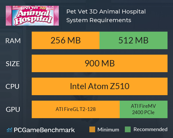 Pet Vet 3D Animal Hospital System Requirements PC Graph - Can I Run Pet Vet 3D Animal Hospital Pet Vet 3D Animal Hospital System Requirements PC Graph - Can I Run Pet Vet 3D Animal Hospital