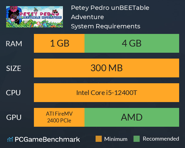 Petey Pedro unBEETable Adventure System Requirements PC Graph - Can I Run Petey Pedro unBEETable Adventure Petey Pedro unBEETable Adventure System Requirements PC Graph - Can I Run Petey Pedro unBEETable Adventure