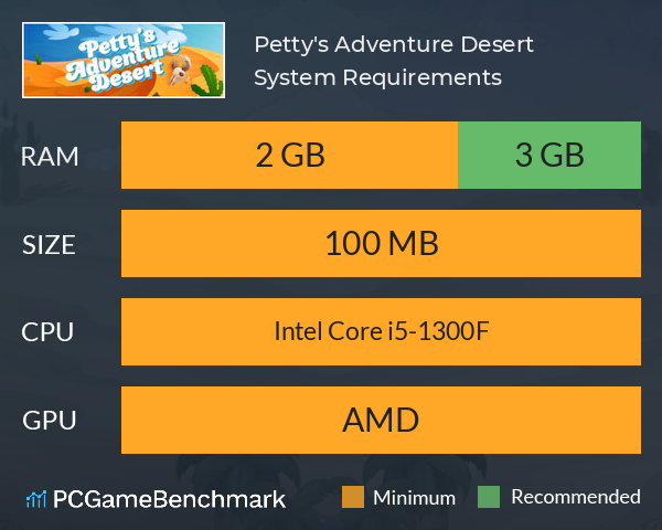 Petty's Adventure: Desert System Requirements PC Graph - Can I Run Petty's Adventure: Desert Petty's Adventure: Desert System Requirements PC Graph - Can I Run Petty's Adventure: Desert