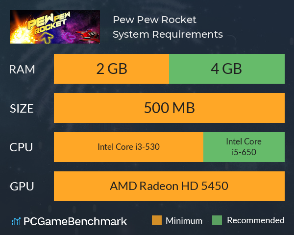 Pew Pew Rocket System Requirements PC Graph - Can I Run Pew Pew Rocket