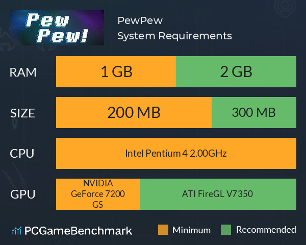 PewPew! System Requirements PC Graph - Can I Run PewPew! PewPew! System Requirements PC Graph - Can I Run PewPew!