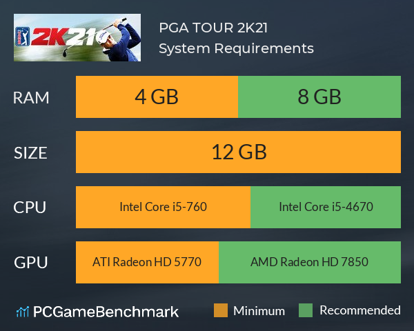 PGA TOUR 2K21 System Requirements PC Graph - Can I Run PGA TOUR 2K21
