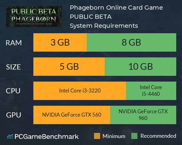 Phageborn Online Card Game PUBLIC BETA System Requirements PC Graph - Can I Run Phageborn Online Card Game PUBLIC BETA Phageborn Online Card Game PUBLIC BETA System Requirements PC Graph - Can I Run Phageborn Online Card Game PUBLIC BETA