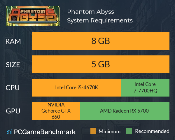 Phantom Abyss System Requirements PC Graph - Can I Run Phantom Abyss