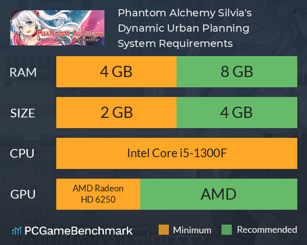 Phantom Alchemy ~Silvia's Dynamic Urban Planning~ System Requirements PC Graph - Can I Run Phantom Alchemy ~Silvia's Dynamic Urban Planning~ Phantom Alchemy ~Silvia's Dynamic Urban Planning~ System Requirements PC Graph - Can I Run Phantom Alchemy ~Silvia's Dynamic Urban Planning~