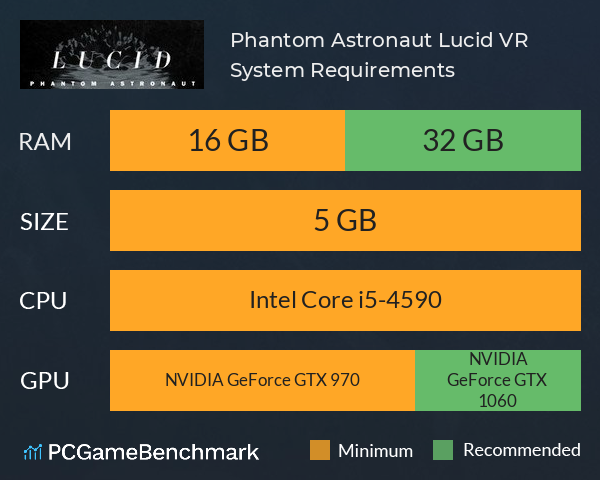 Phantom Astronaut Lucid VR System Requirements PC Graph - Can I Run Phantom Astronaut Lucid VR Phantom Astronaut Lucid VR System Requirements PC Graph - Can I Run Phantom Astronaut Lucid VR