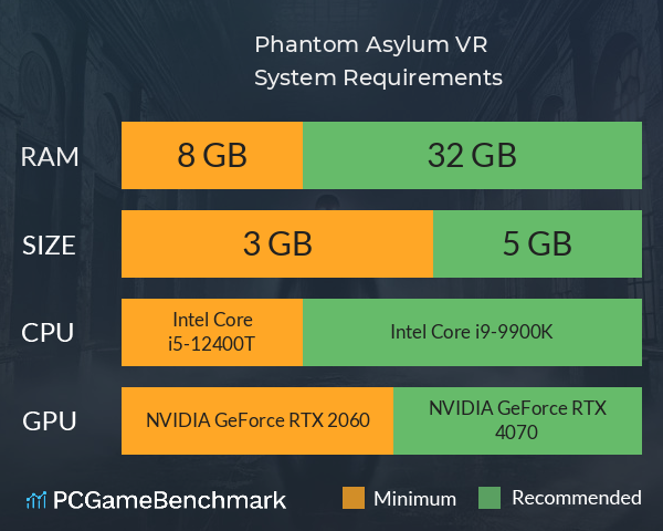Phantom Asylum VR System Requirements PC Graph - Can I Run Phantom Asylum VR Phantom Asylum VR System Requirements PC Graph - Can I Run Phantom Asylum VR