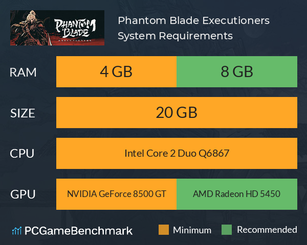 Phantom Blade: Executioners System Requirements PC Graph - Can I Run Phantom Blade: Executioners Phantom Blade: Executioners System Requirements PC Graph - Can I Run Phantom Blade: Executioners