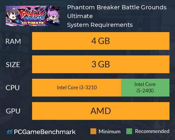 Phantom Breaker: Battle Grounds Ultimate System Requirements PC Graph - Can I Run Phantom Breaker: Battle Grounds Ultimate Phantom Breaker: Battle Grounds Ultimate System Requirements PC Graph - Can I Run Phantom Breaker: Battle Grounds Ultimate