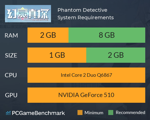 Phantom Detective System Requirements PC Graph - Can I Run Phantom Detective
