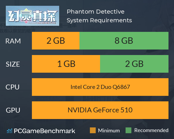Phantom Detective System Requirements PC Graph - Can I Run Phantom Detective Phantom Detective System Requirements PC Graph - Can I Run Phantom Detective