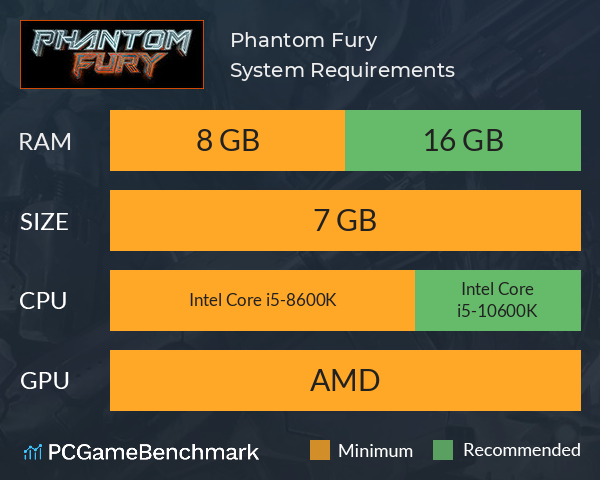 Phantom Fury System Requirements PC Graph - Can I Run Phantom Fury