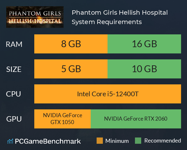 Phantom Girls: Hellish Hospital System Requirements PC Graph - Can I Run Phantom Girls: Hellish Hospital Phantom Girls: Hellish Hospital System Requirements PC Graph - Can I Run Phantom Girls: Hellish Hospital