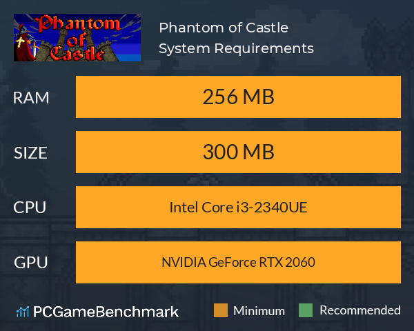 Phantom of Castle System Requirements PC Graph - Can I Run Phantom of Castle