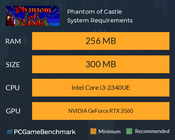 Phantom of Castle System Requirements PC Graph - Can I Run Phantom of Castle