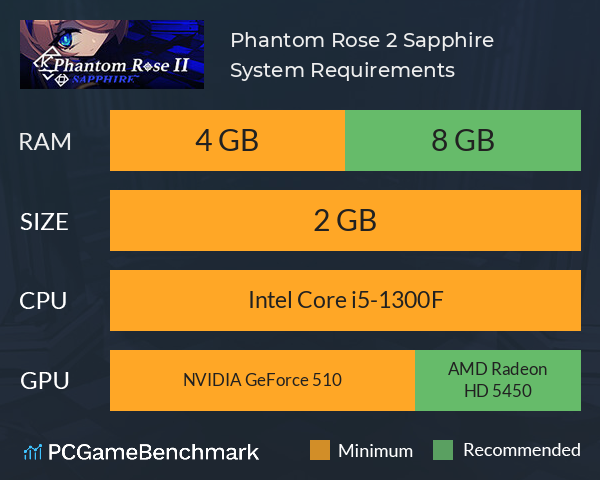Phantom Rose 2 Sapphire System Requirements PC Graph - Can I Run Phantom Rose 2 Sapphire Phantom Rose 2 Sapphire System Requirements PC Graph - Can I Run Phantom Rose 2 Sapphire