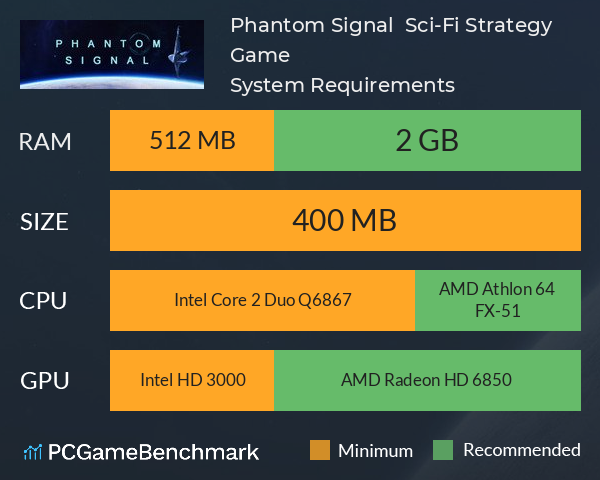 Phantom Signal — Sci-Fi Strategy Game System Requirements PC Graph - Can I Run Phantom Signal — Sci-Fi Strategy Game