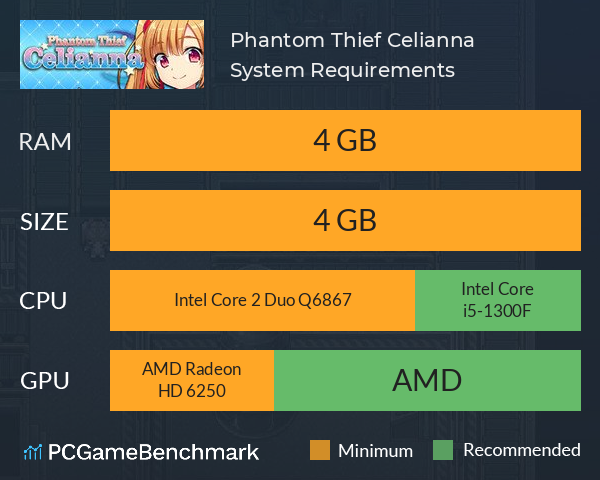 Phantom Thief Celianna System Requirements PC Graph - Can I Run Phantom Thief Celianna Phantom Thief Celianna System Requirements PC Graph - Can I Run Phantom Thief Celianna