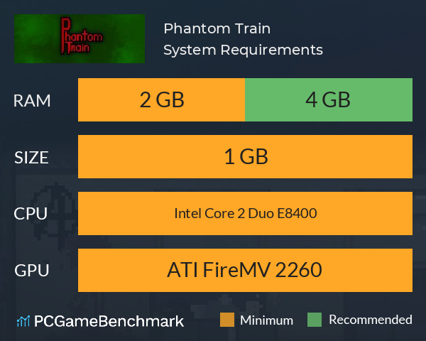 Phantom Train System Requirements PC Graph - Can I Run Phantom Train Phantom Train System Requirements PC Graph - Can I Run Phantom Train