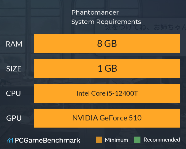 Phantomancer System Requirements PC Graph - Can I Run Phantomancer