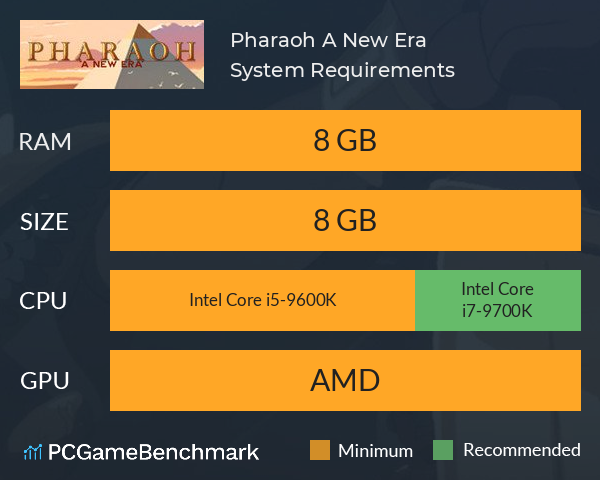 Pharaoh: A New Era System Requirements PC Graph - Can I Run Pharaoh: A New Era