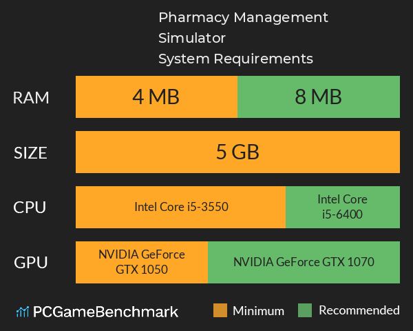 Pharmacy Management Simulator System Requirements PC Graph - Can I Run Pharmacy Management Simulator Pharmacy Management Simulator System Requirements PC Graph - Can I Run Pharmacy Management Simulator