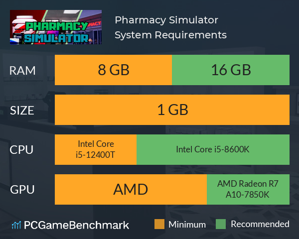 Pharmacy Simulator System Requirements PC Graph - Can I Run Pharmacy Simulator Pharmacy Simulator System Requirements PC Graph - Can I Run Pharmacy Simulator