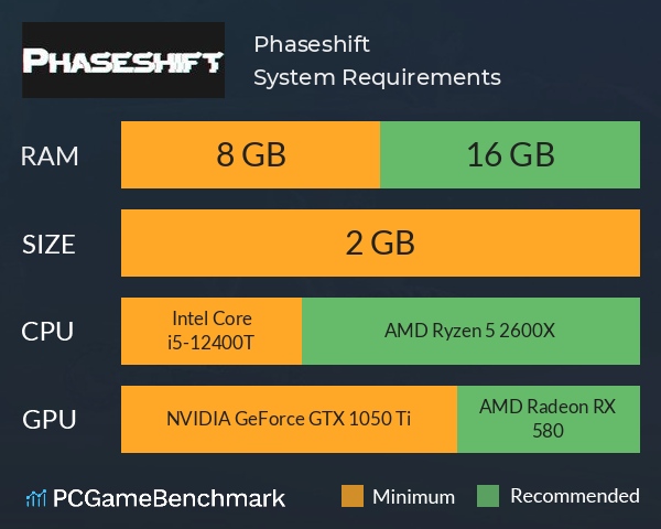 Phaseshift System Requirements PC Graph - Can I Run Phaseshift