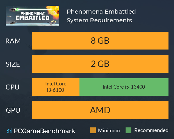 Phenomena Embattled System Requirements PC Graph - Can I Run Phenomena Embattled
