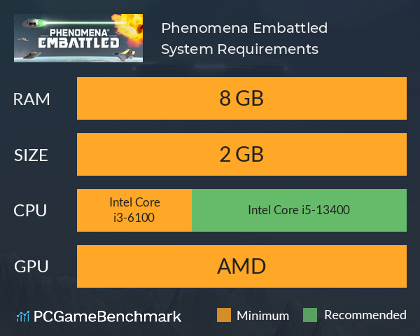 Phenomena Embattled System Requirements PC Graph - Can I Run Phenomena Embattled Phenomena Embattled System Requirements PC Graph - Can I Run Phenomena Embattled