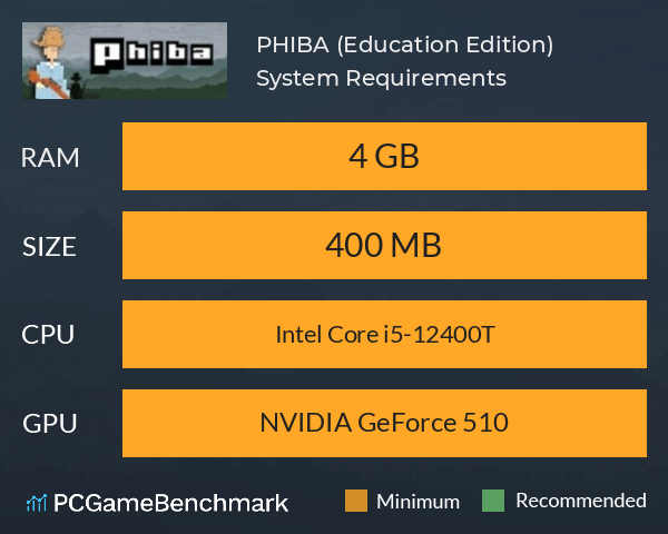 PHIBA (Education Edition) System Requirements PC Graph - Can I Run PHIBA (Education Edition) PHIBA (Education Edition) System Requirements PC Graph - Can I Run PHIBA (Education Edition)