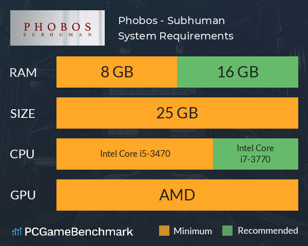 Phobos - Subhuman System Requirements PC Graph - Can I Run Phobos - Subhuman Phobos - Subhuman System Requirements PC Graph - Can I Run Phobos - Subhuman