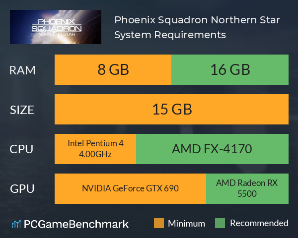 Phoenix Squadron: Northern Star System Requirements PC Graph - Can I Run Phoenix Squadron: Northern Star Phoenix Squadron: Northern Star System Requirements PC Graph - Can I Run Phoenix Squadron: Northern Star