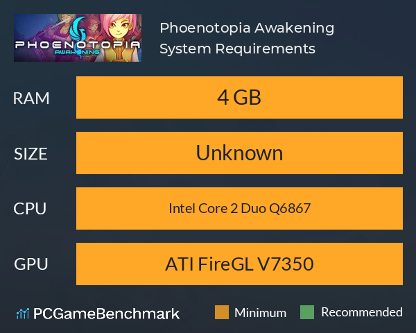 Phoenotopia Awakening System Requirements PC Graph - Can I Run Phoenotopia Awakening