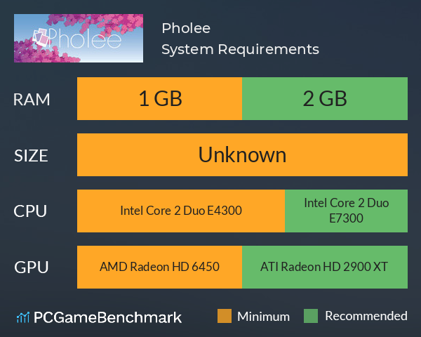 Pholee System Requirements PC Graph - Can I Run Pholee Pholee System Requirements PC Graph - Can I Run Pholee